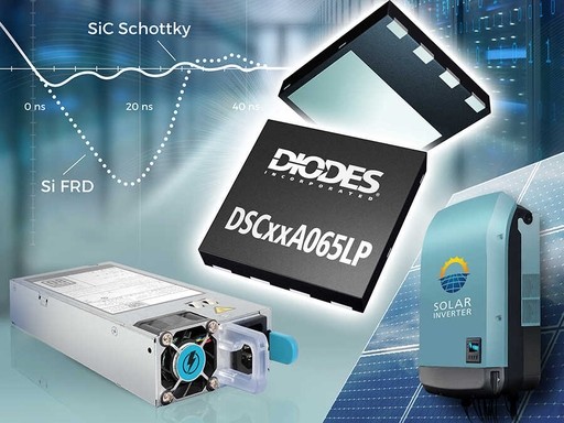 Diodes Inc. Automotive & Industrial Power MOSFETs (High Reliability)